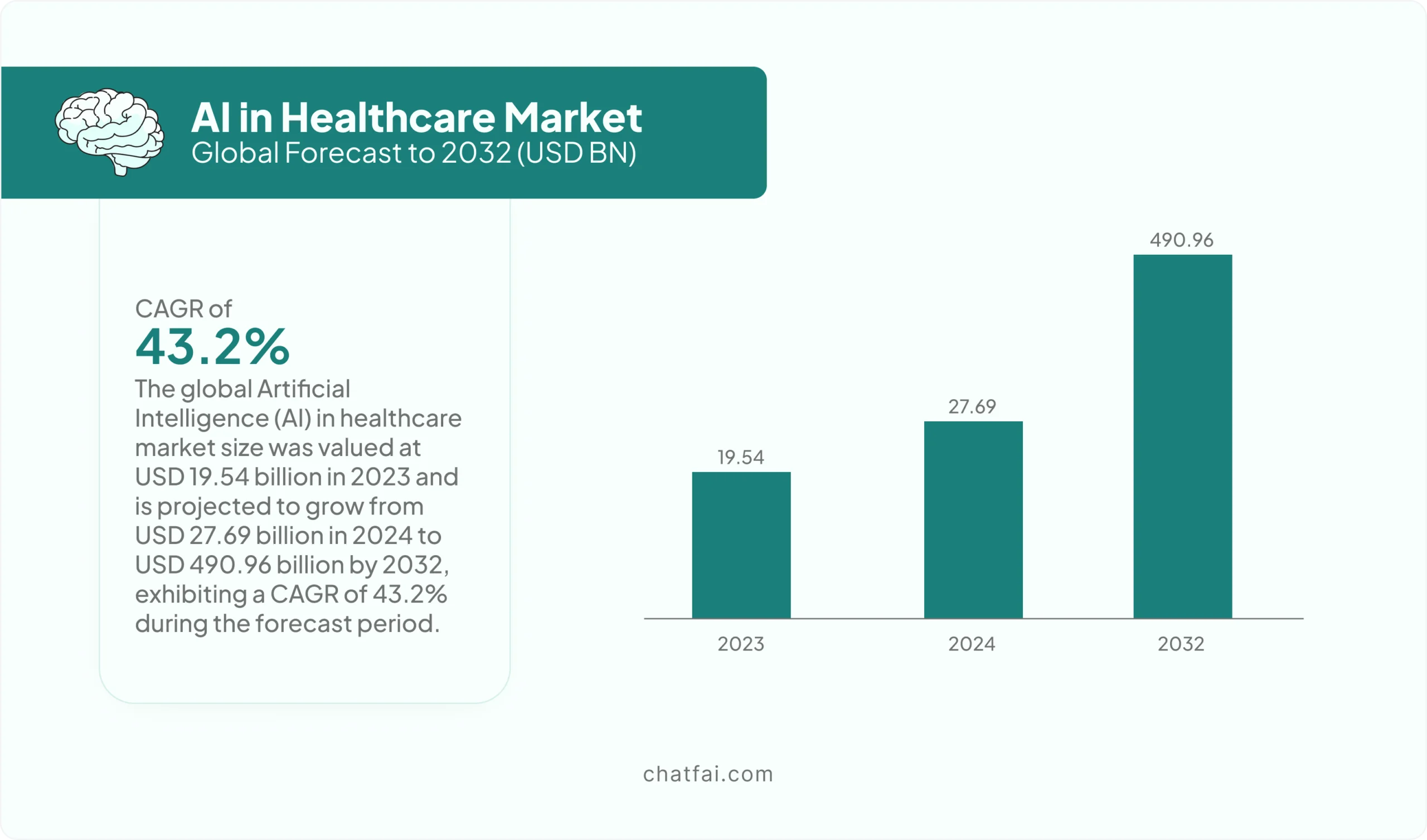 ai in healthcare articles