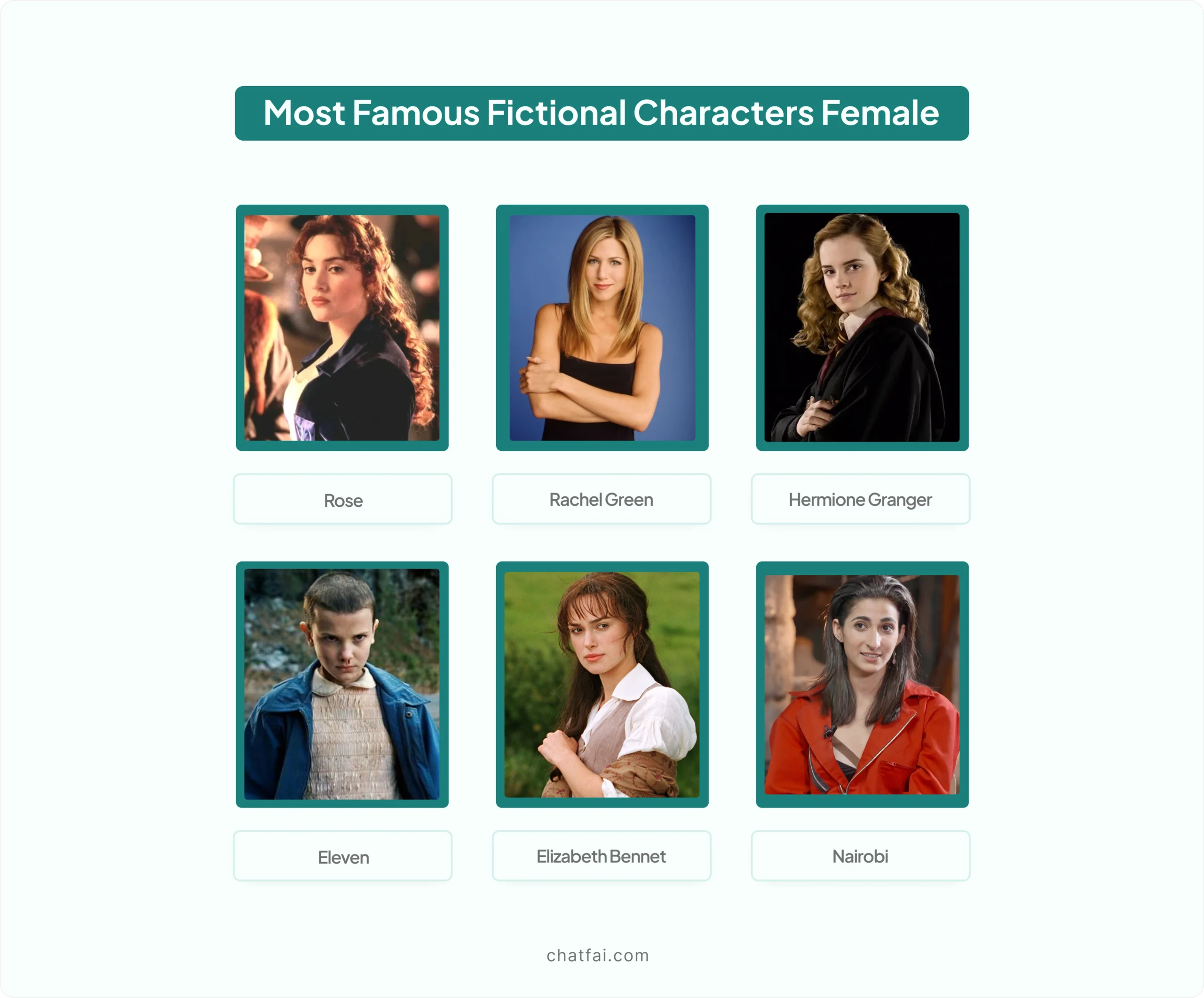 Most Famous Fictional Characters Female