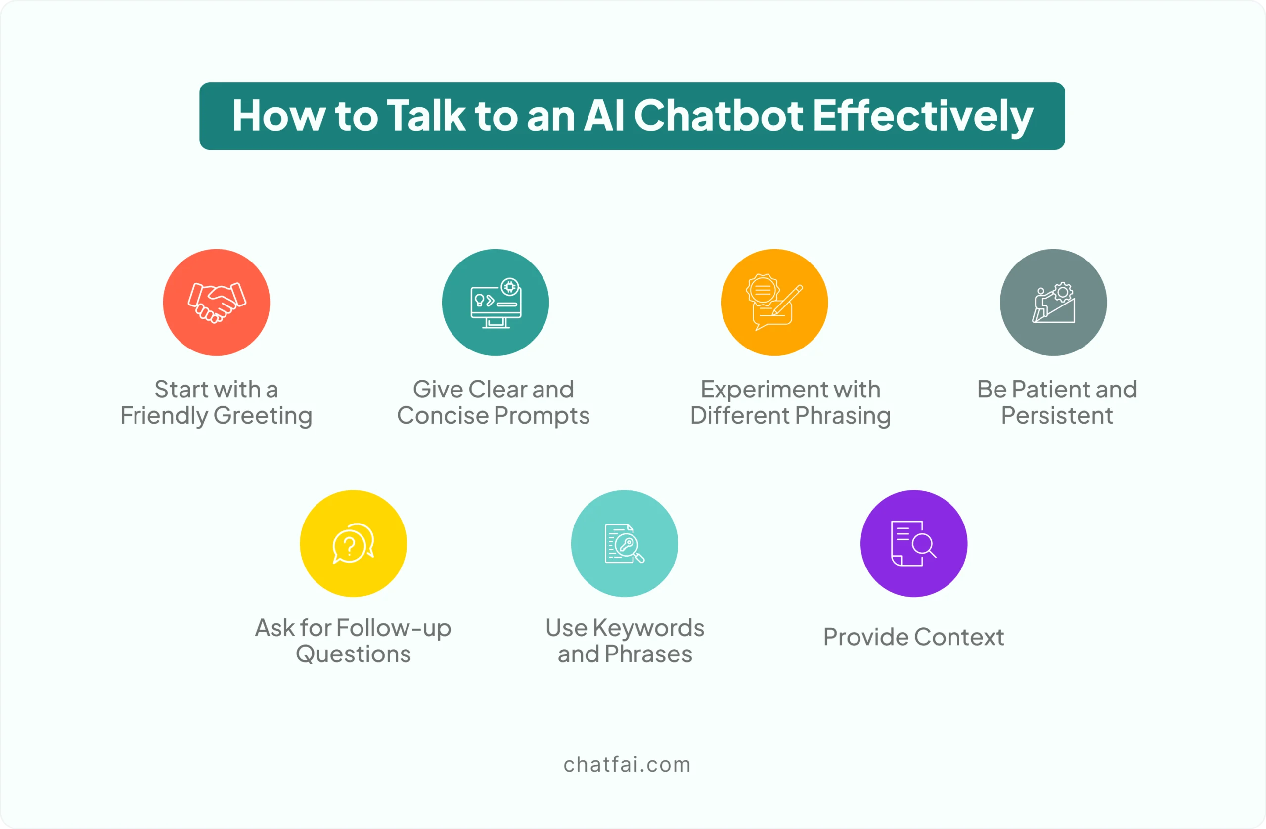 How to Talk to an AI Chatbot Effectively 