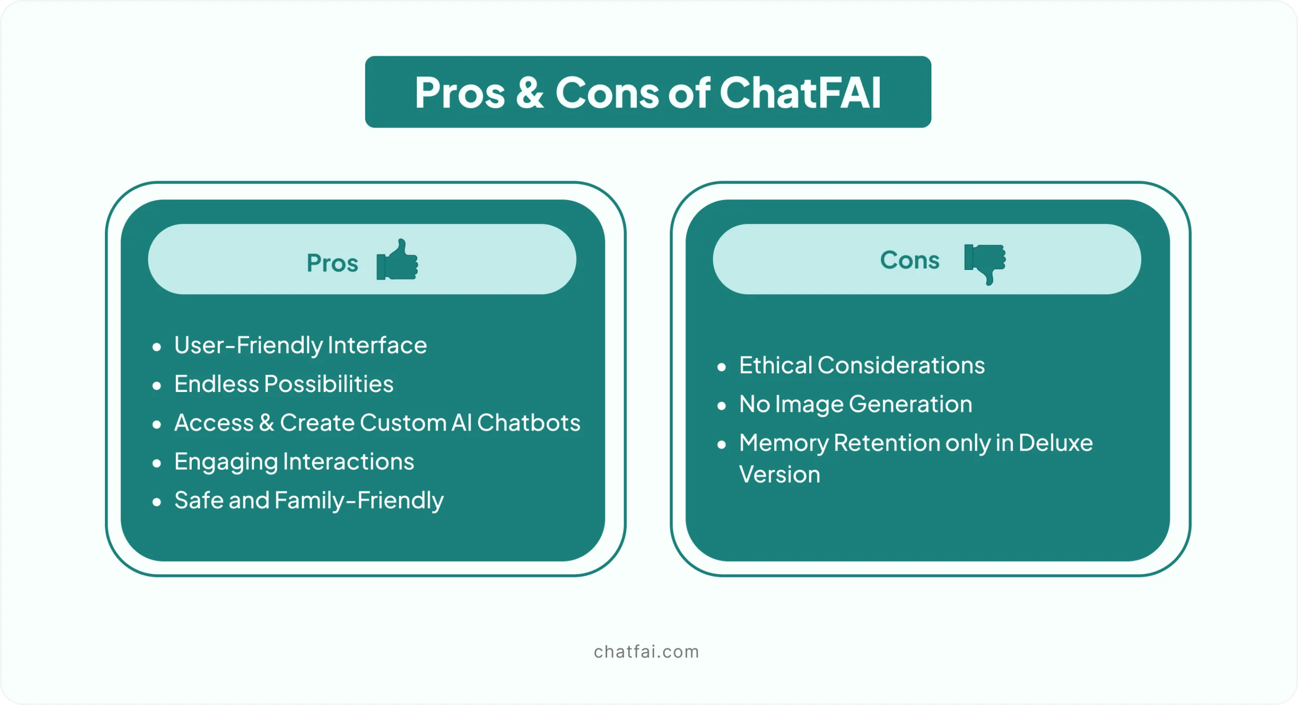 Pros & Cons of ChatFAI