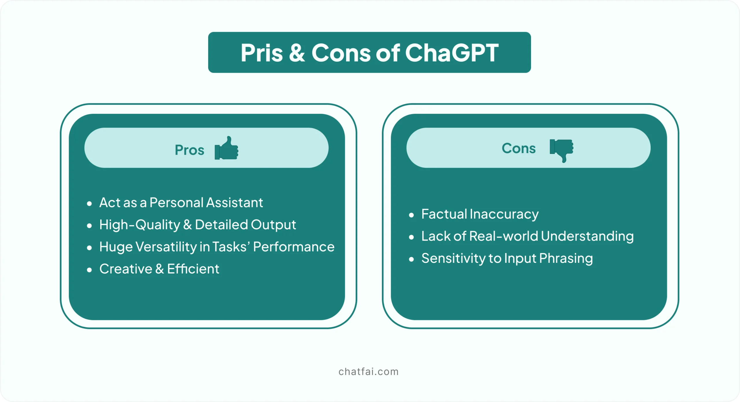 Pros & Cons of ChatGPT