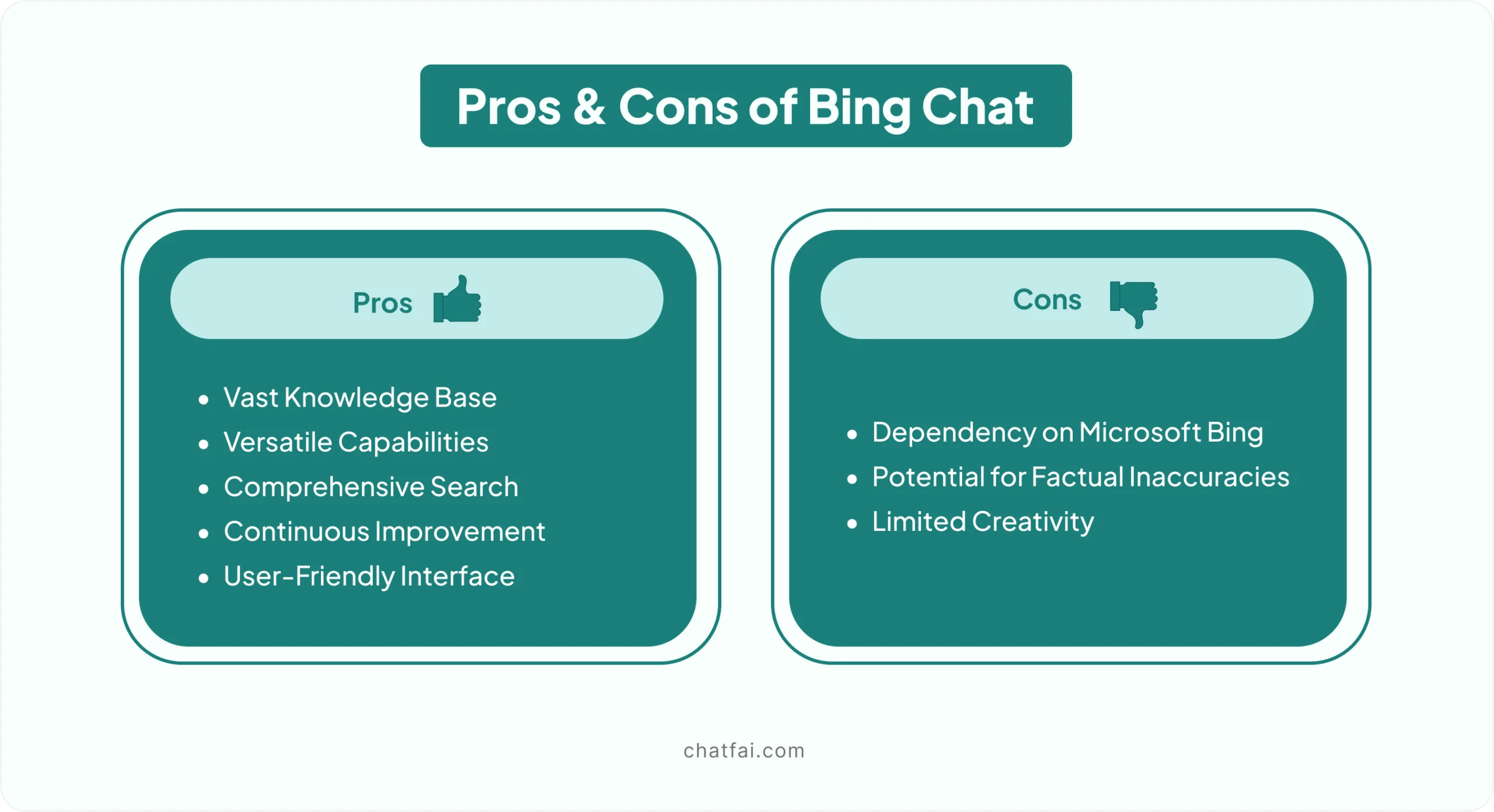 Pros and Cons of Bing Chat