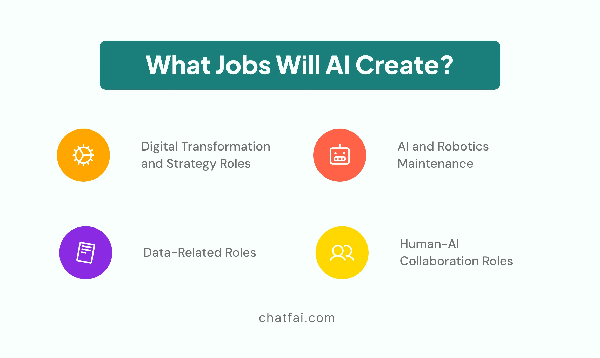 jobs ai will create