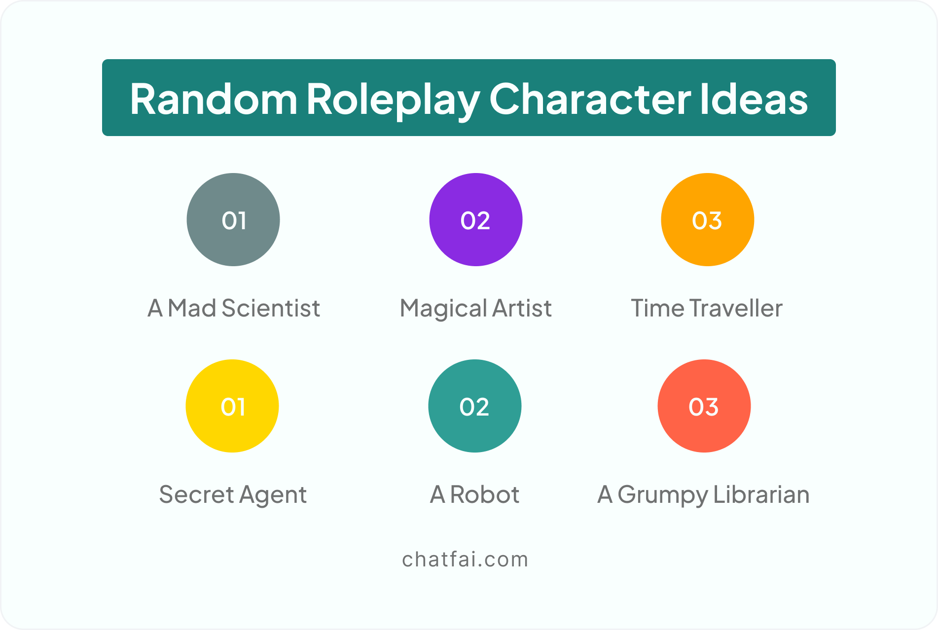 101 Roleplay Character Ideas to Try Today